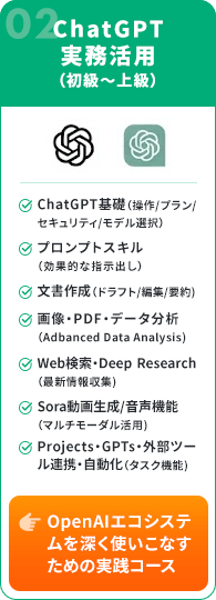 ChatGPT実務活用（初級～上級）