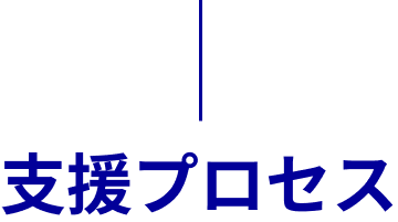 支援プロセス