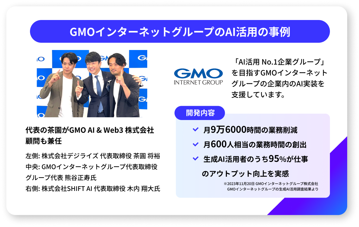 GMOインターネットグループのAI活用の事例