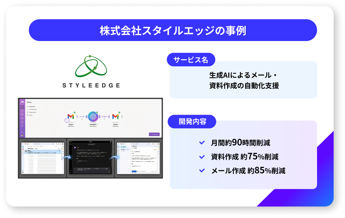 株式会社スタイルエッジの事例