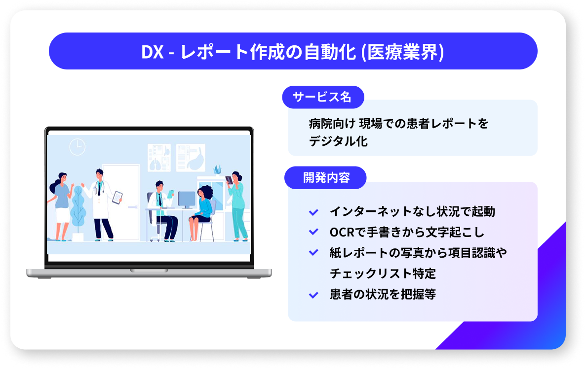DX - レポート作成の自動化 (医療業界)