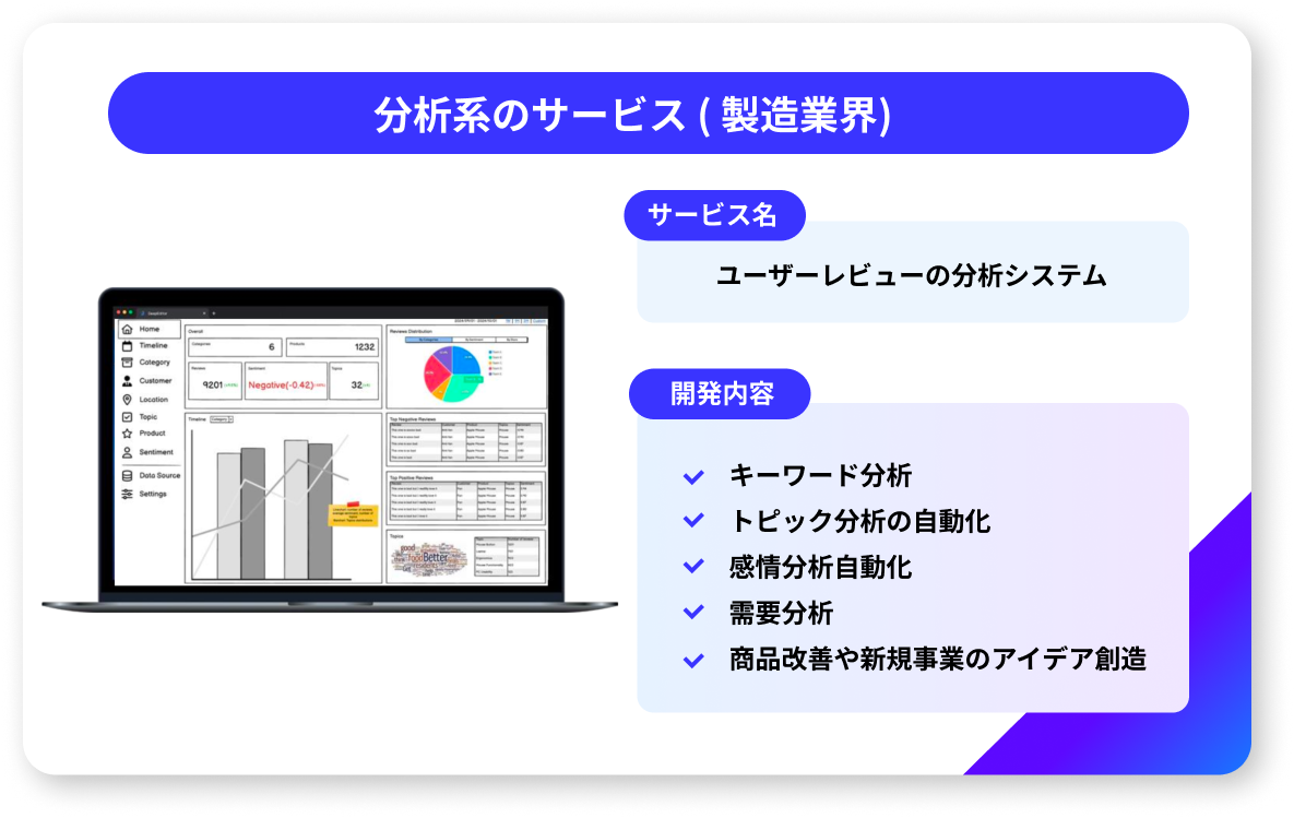 分析系のサービス ( 製造業界)