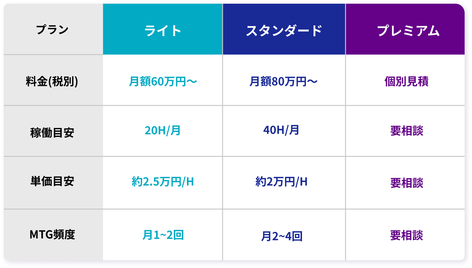 サンプル