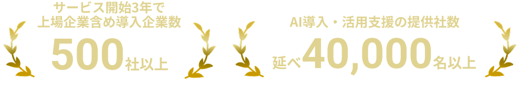 サービス開始3年で上場企業含め導入企業数500社以上、AI導入・活用支援の提供社数延べ40,000名以上